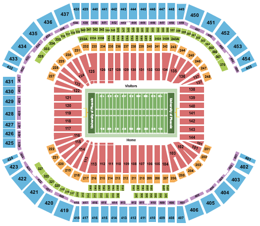 State Farm Stadium Fiesta Bowl Seating Chart